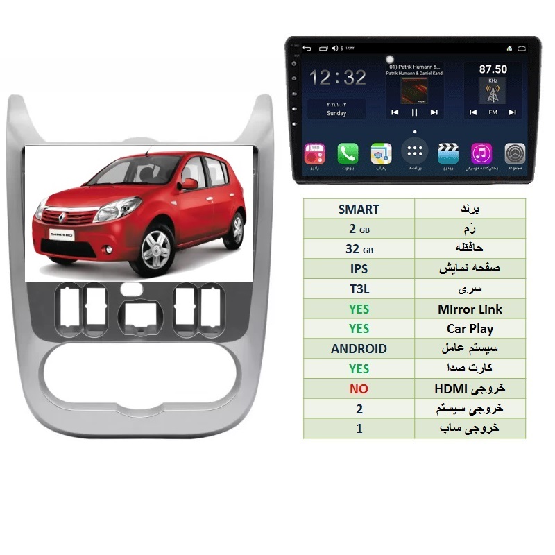 alt=مانیتور اندروید ساندرو و +L90 مدل SMART رم 2GB حافظه 32GB