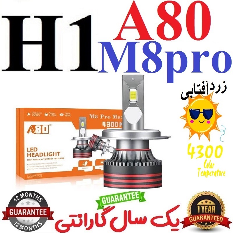 alt=هدلایت M8-A80-4300 نور فابریک