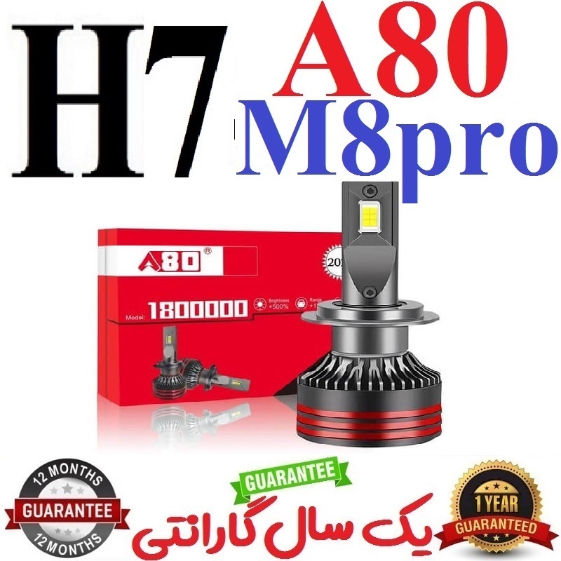 alt=هدلایت A80 مدل M8pro رنگ سفید