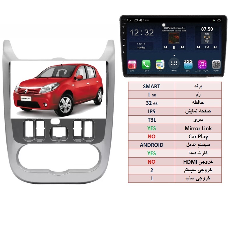 alt=مانیتور اندروید ساندرو و +L90 مدل SMART رم 1GB حافظه 32GB