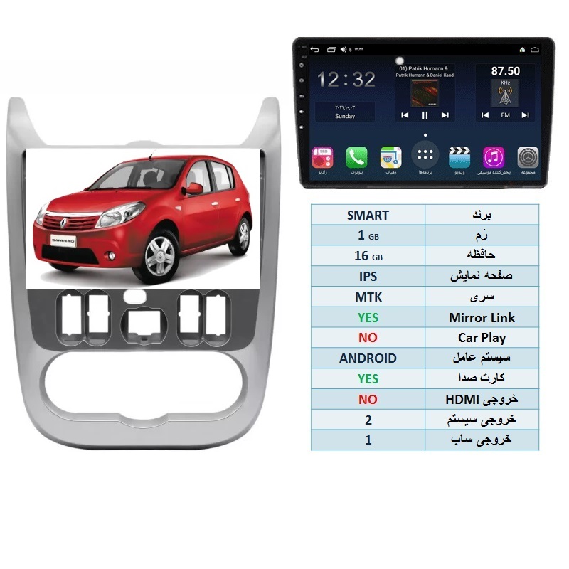 alt=مانیتور اندروید ساندرو و +L90 مدل SMART رم 1GB حافظه 16GB